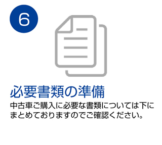 必要書類の準備