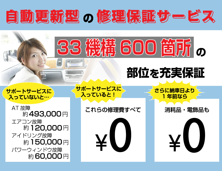 保証 中古車購入は中古車販売のフェニックスへ 年間販売台数台以上の実績 全国直営店舗